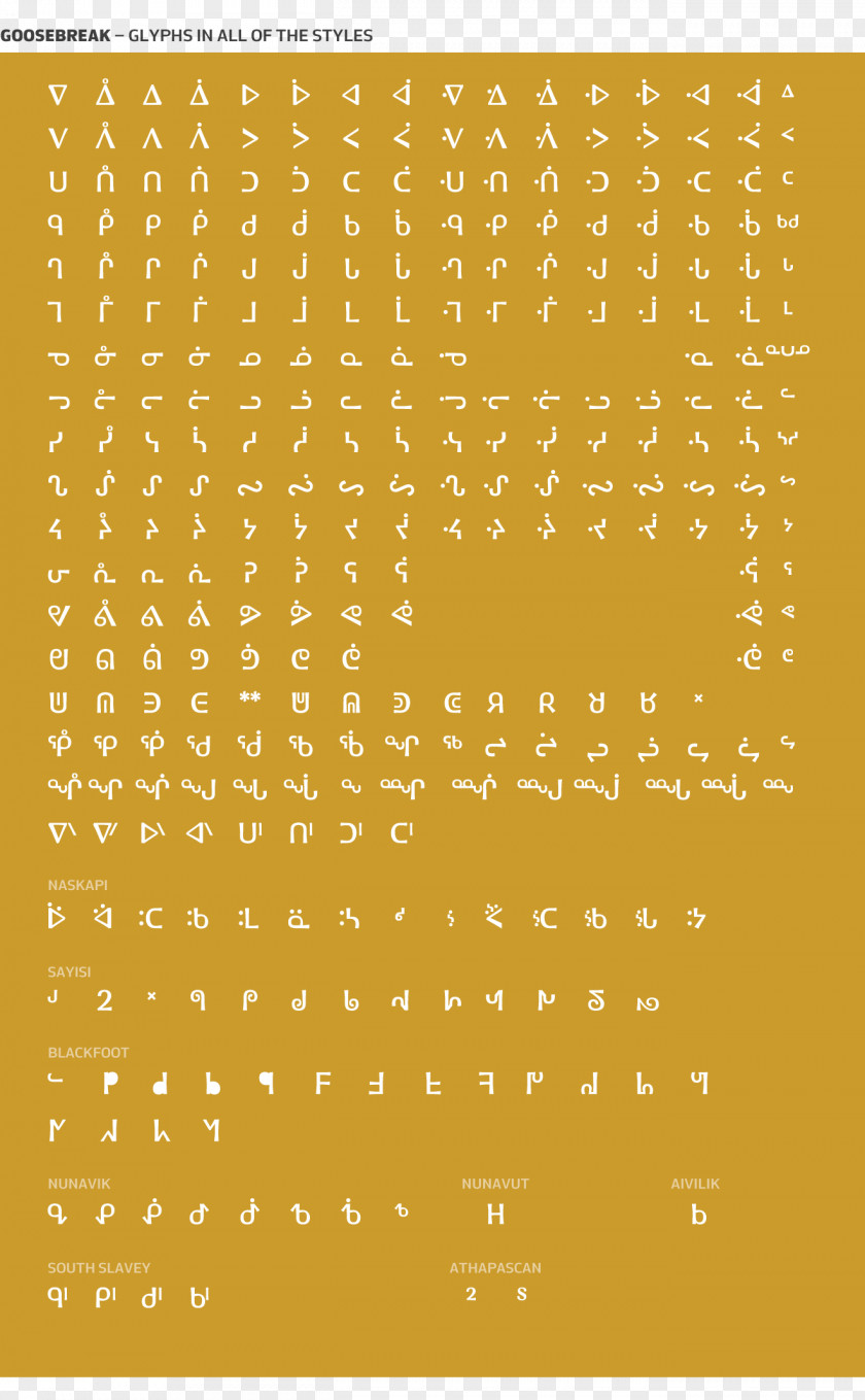 Aboriginal TuShLED Canadian Syllabics Font PNG