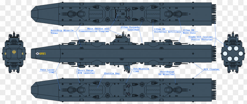 Sendaiclass Cruiser Battlecruiser Heavy Light Destroyer PNG