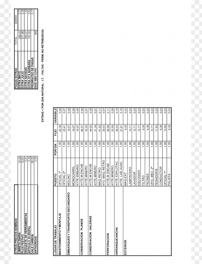 Design Architecture Facade Diagram PNG