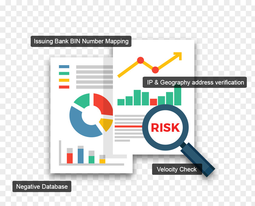 Risk Everything Harismruti Infotech Solutions PVT. LTD Information Technology Data Analysis Industry PNG