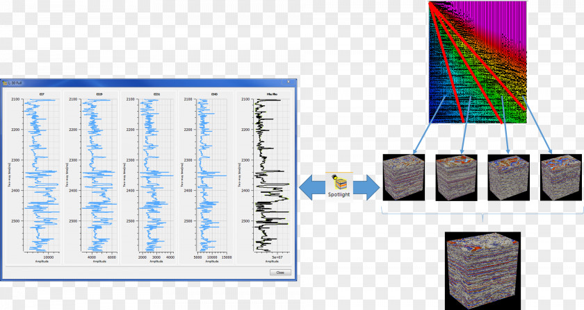 Seismic Hole Earth Science Computer Software Geophysics PNG