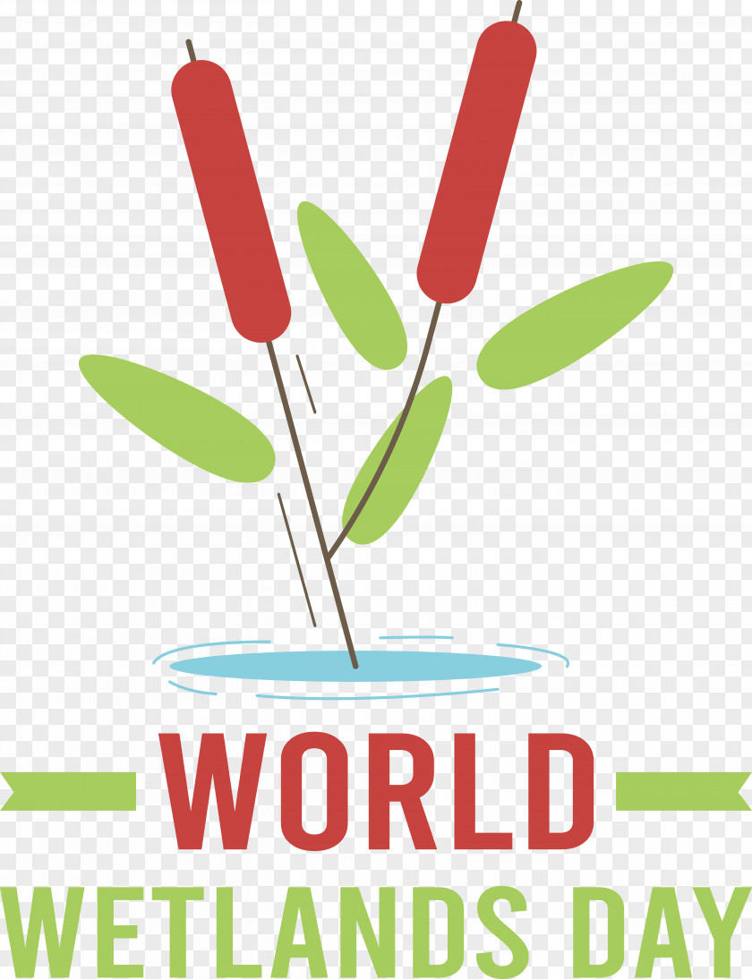 World Wetlands Day PNG