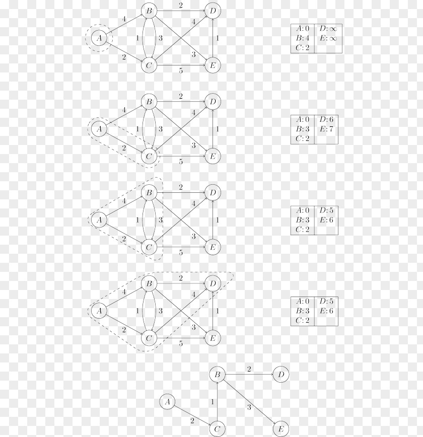 Angle Drawing White Point PNG