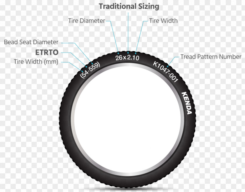 Camera Lens Car Rim Wheel PNG