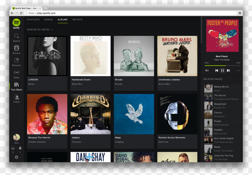 Deezer Spotify Musician Gift Card Streaming Media PNG