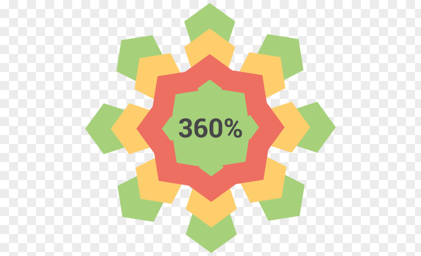 Statistics Icon Bar Chart Pie Diagram PNG