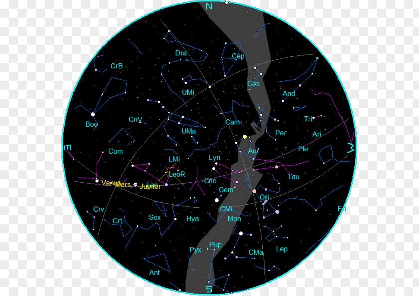 Meteor Shower Northern Hemisphere Southern Celestial March Equinox Constellation PNG