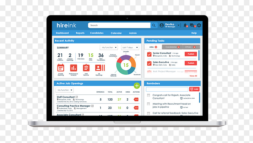 Job Search Information Recruitment Management Dashboard Executive Employment Agency PNG