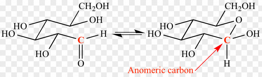 Chemistry Illustration Anomer Carbonyl Group Ketone PNG