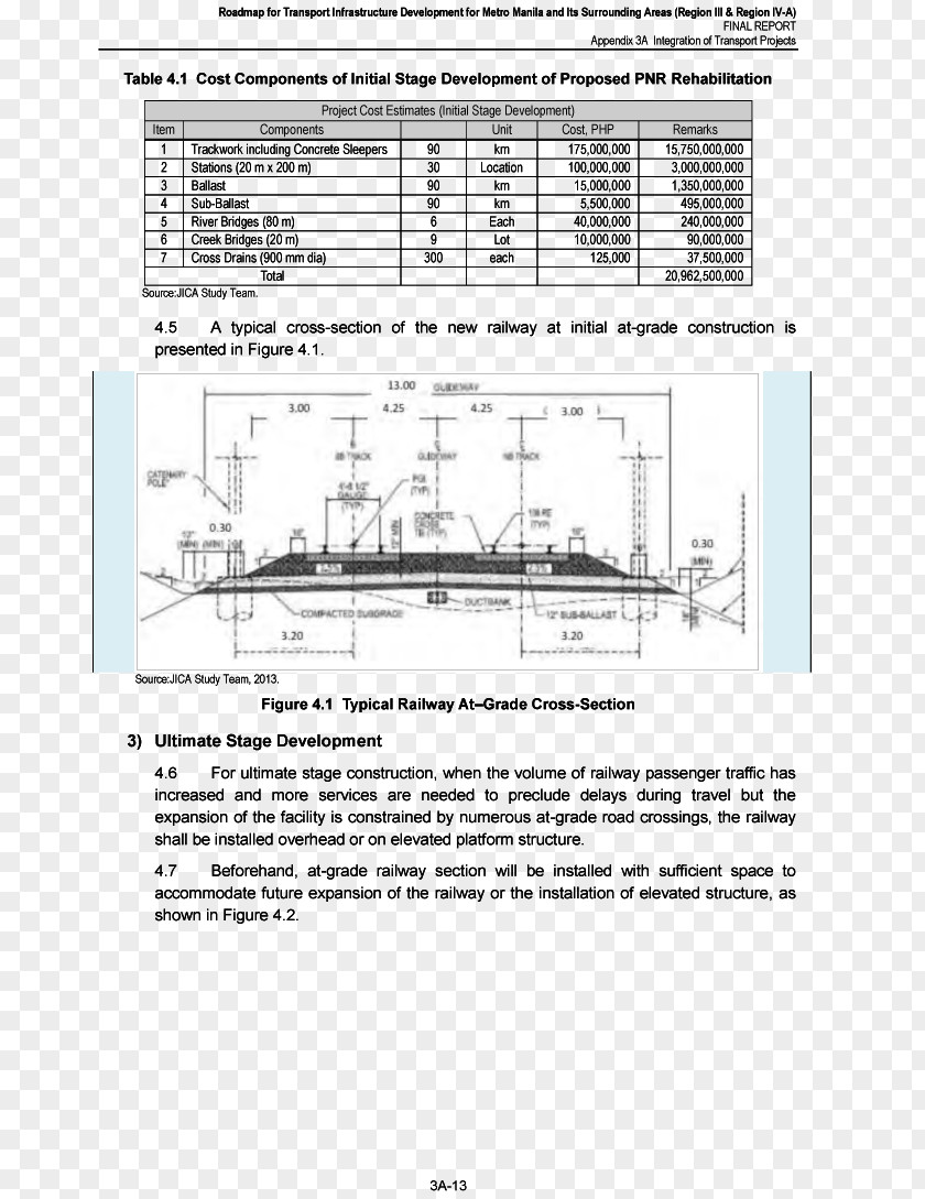 Design Drawing Rail Transport Document PNG