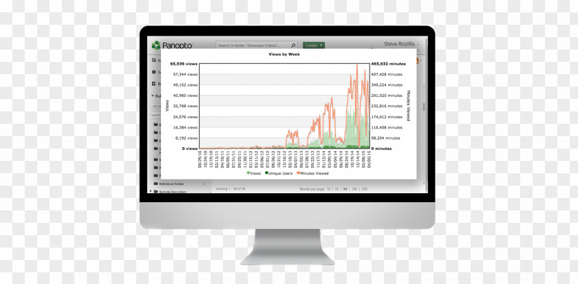 Share User: A Phrase Guo U Computer Monitors Software Analytics Adobe InDesign PNG