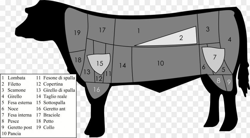 Beef Steak Beefsteak Sirloin T-bone Cut Of PNG