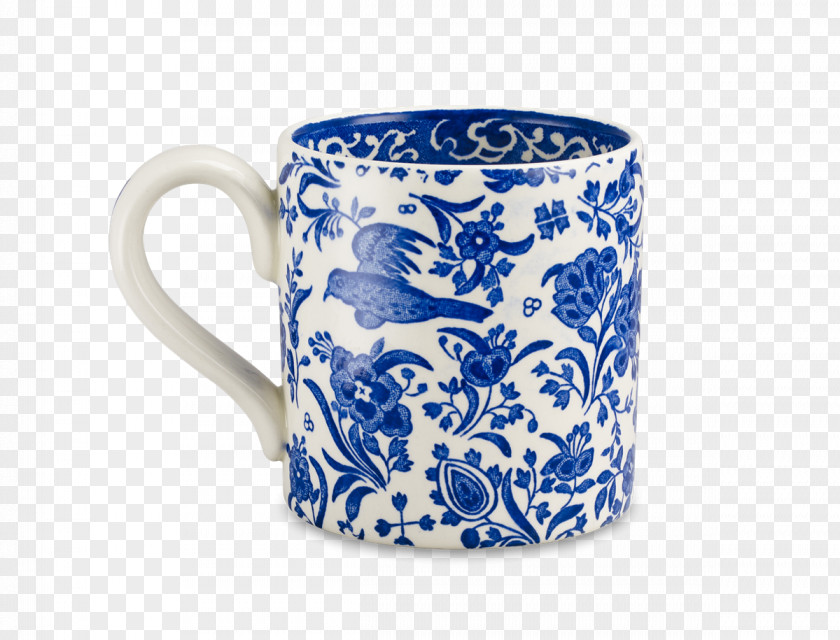 Mug Coffee Cup Ceramic Saucer Teacup PNG