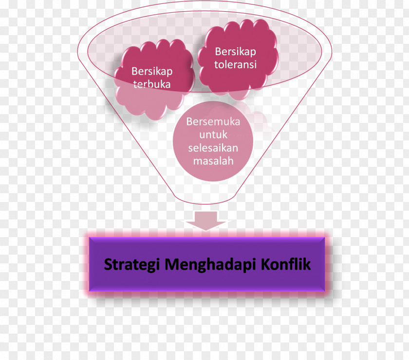 Permainan Hoki Innovation Technology World International PNG