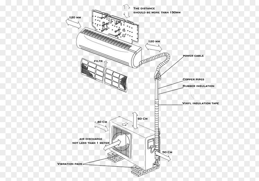 Aircondition Bubble Air Conditioners Qlima SC5025 Wiring Diagram Acondicionamiento De Aire PNG