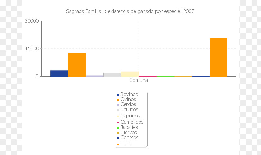 Sagrada Familia Brand Logo Web Analytics PNG