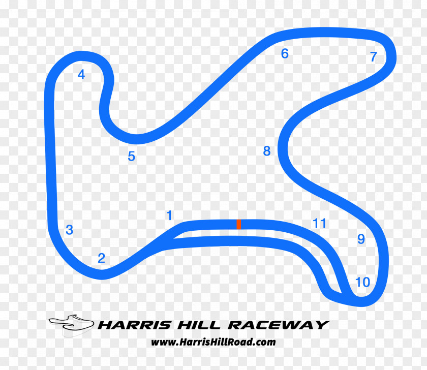 Car Harris Hill Raceway Road Track Day Race PNG
