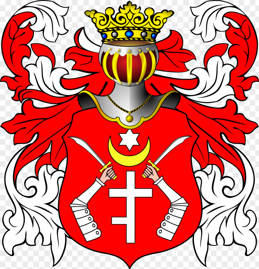 Poland Herby Szlachty Polskiej Coat Of Arms Nobility Herb Szlachecki PNG