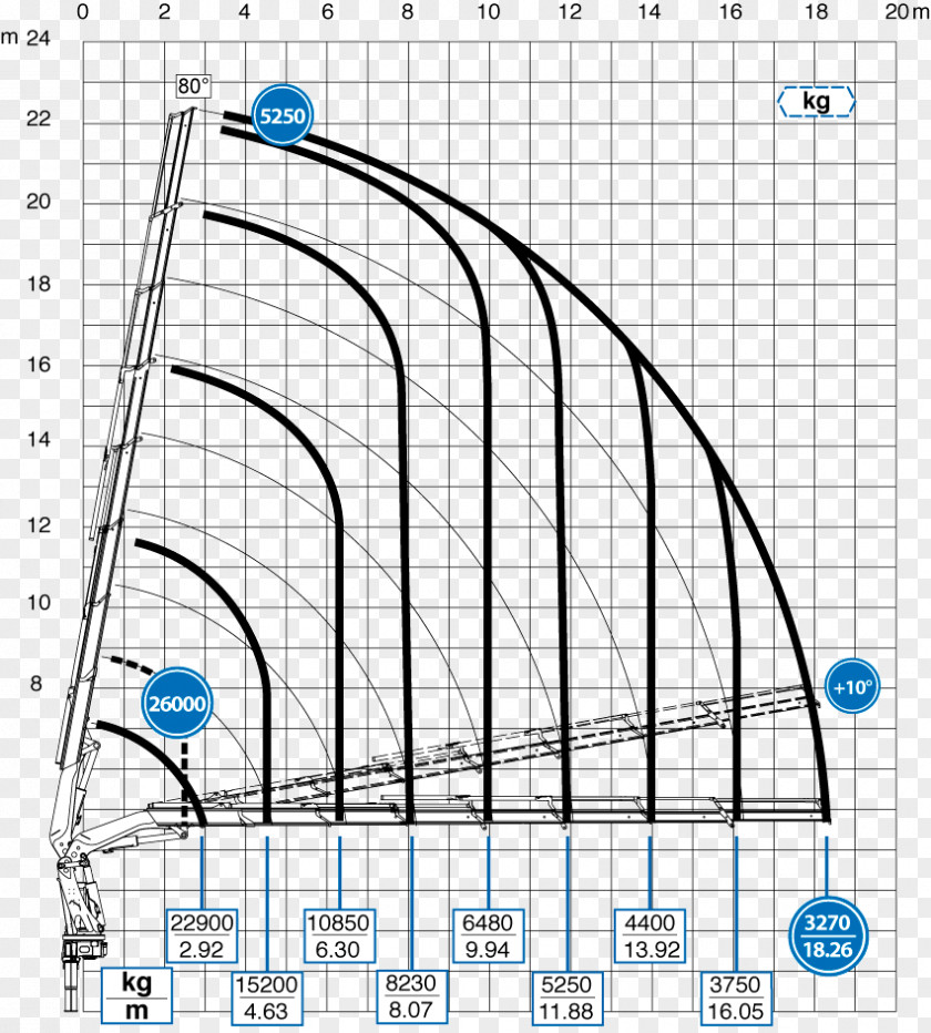 Crane Truck Drawing Line Point PNG