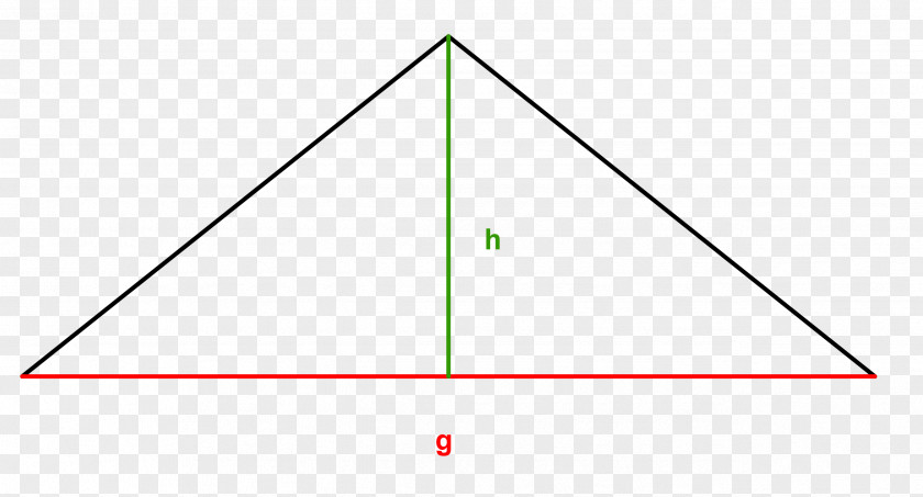 Dreiecke Triangle Line Circle Area PNG