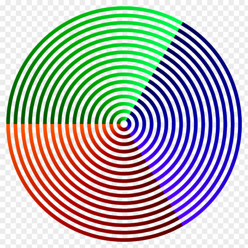 Circle Color PNG