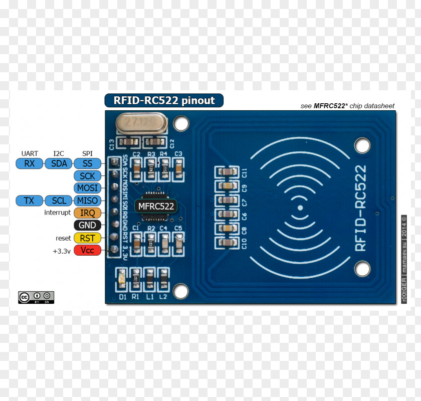 Rfid Card Radio-frequency Identification Arduino Near-field Communication MIFARE Smart PNG