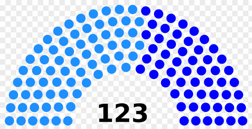 Cambodian National Assembly Election, 2018 General 2013 Malaysian PNG