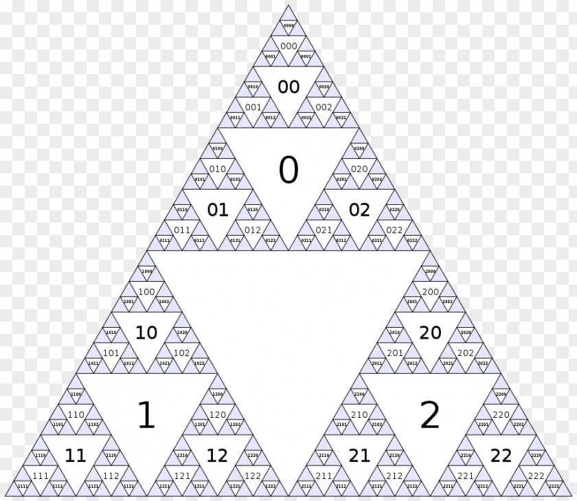 Mathematics The Fractal Geometry Of Nature Sierpinski Triangle Koch Snowflake Hausdorff Dimension PNG
