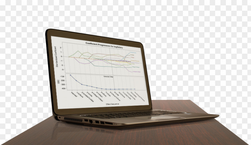 Statical Analysis SAS Institute Computer Software SOFTWARE LIMITED Analytics PNG