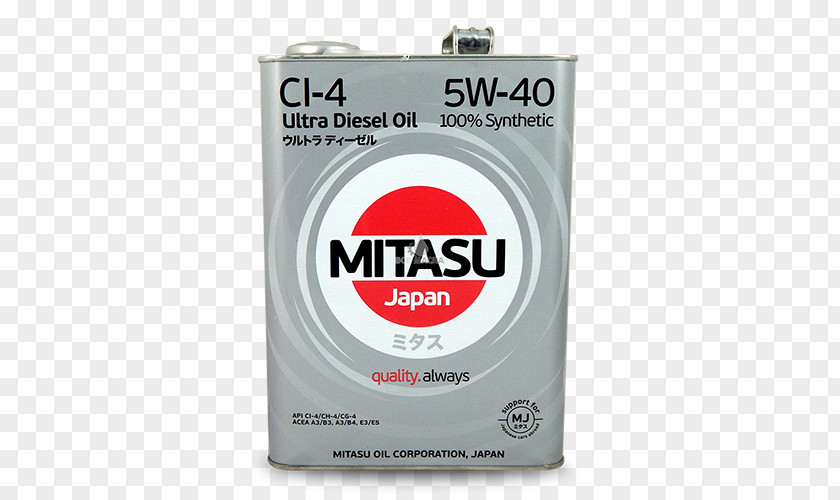 Car Mitsubishi Motors Motor Oil Gear Continuously Variable Transmission PNG