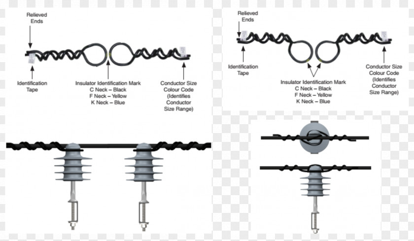 Conductive Conductor Passive Circuit Component Neck Pain Semiconductor Insulator PNG