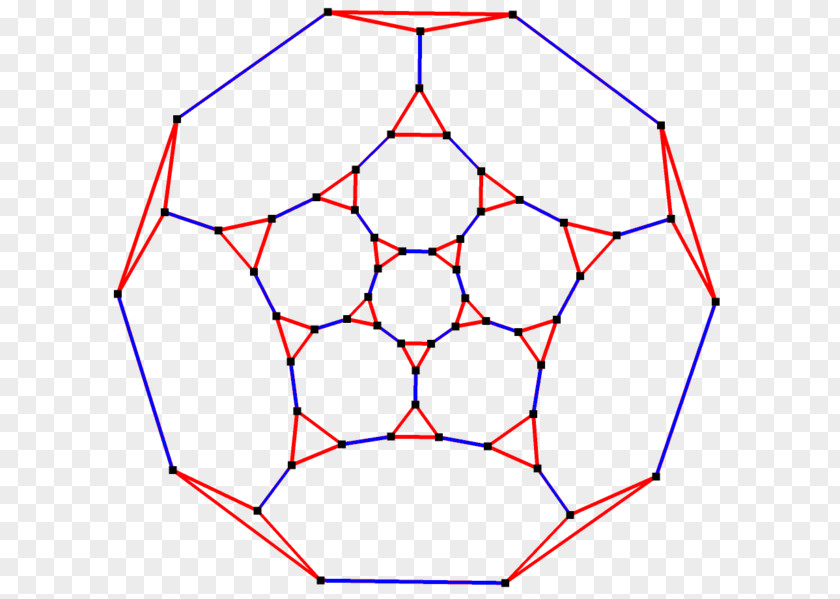 Face Truncated Dodecahedron Archimedean Solid Truncation Decagon PNG