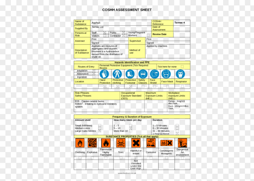 Builder's Risk Insurance COSHH Assessment Template Hazard PNG