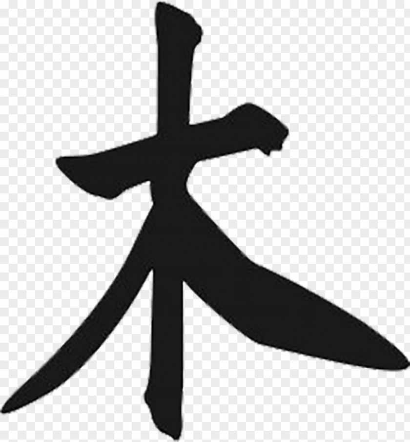 Chinese Elements Characters Wu Xing Wood Kanji Symbol PNG