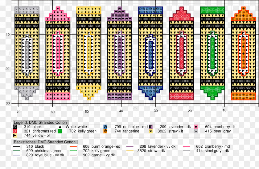 Simple Patterns Bookmark Cross-stitch Pattern PNG