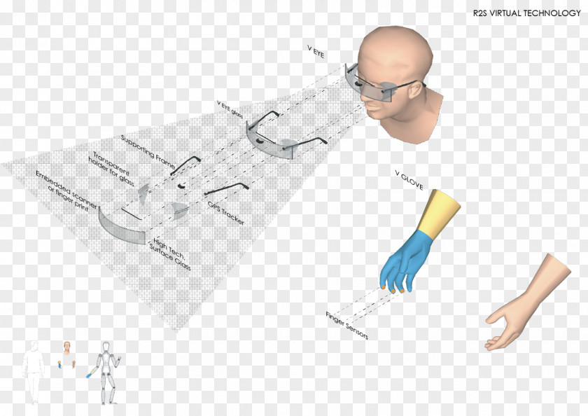 Design Chulalongkorn University Architecture Finger User Interface PNG