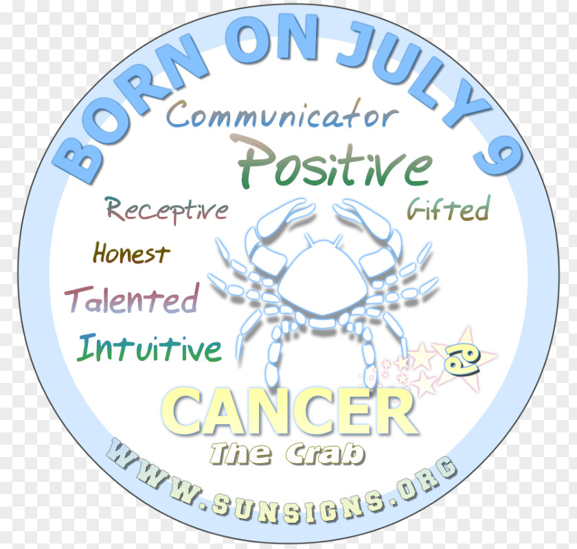 Gemini Astrological Sign Cancer Sun Astrology Zodiac Horoscope PNG