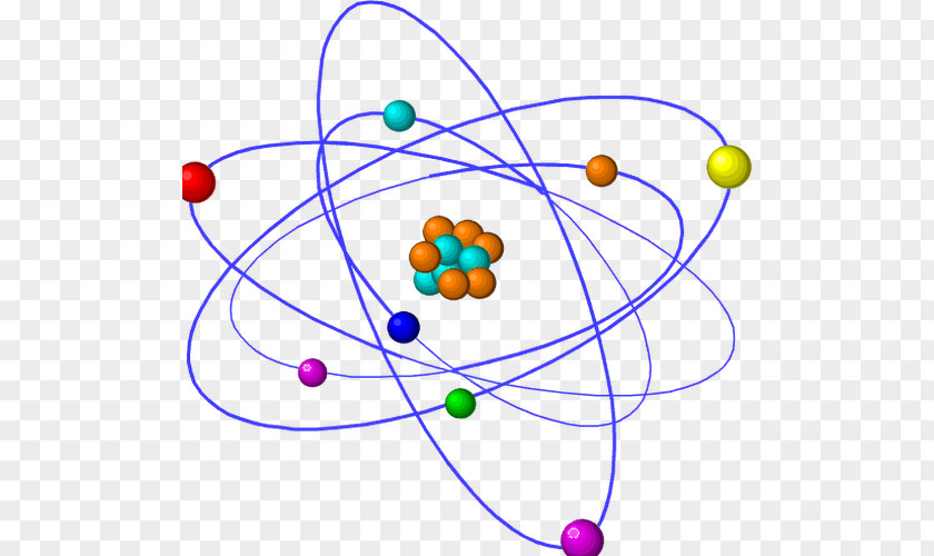 Atomic Nucleus Oxygen Chemical Element Chemistry PNG