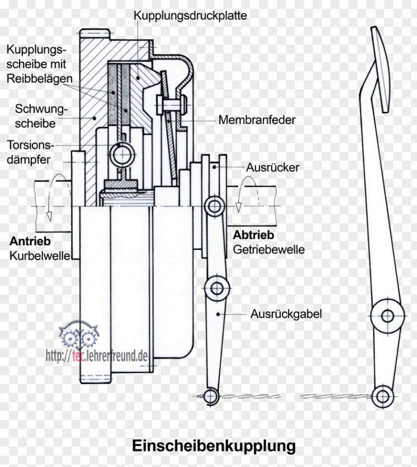 Design Drawing Door Handle Plumbing Fixtures Diagram PNG