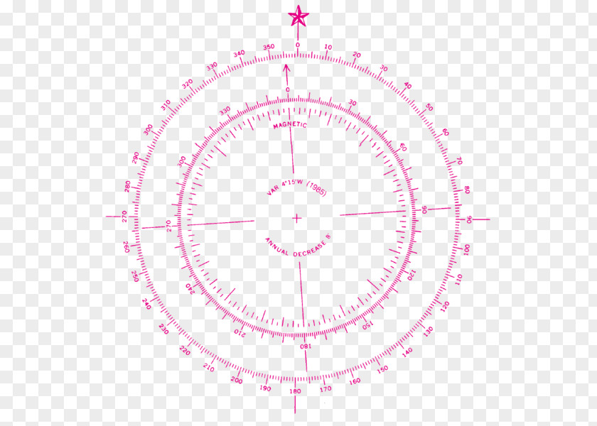 Nautical Vector North Compass Rose Magnetic Declination Chart PNG