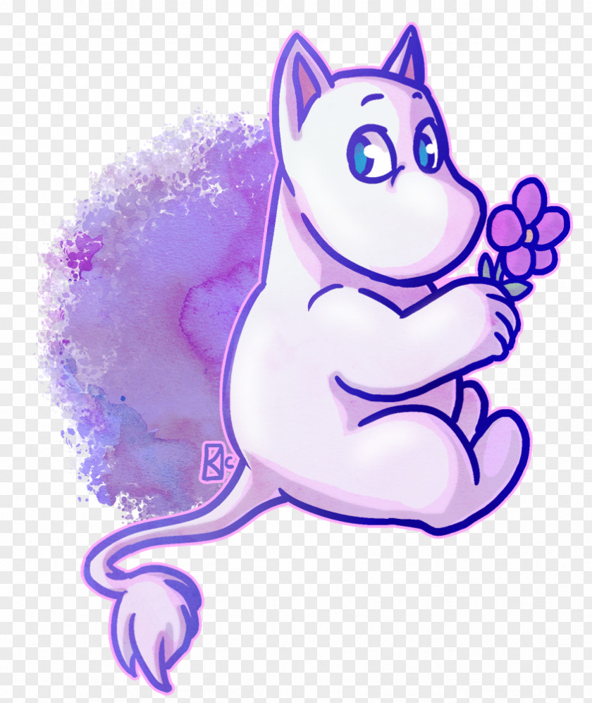 Cat Whiskers Dog Bear PNG