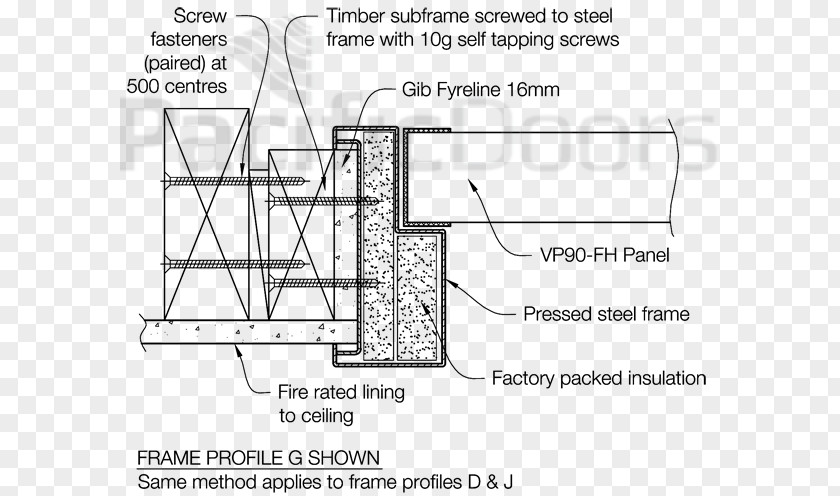 Metal Frame Material Steel Picture Frames Framing Drawing PNG