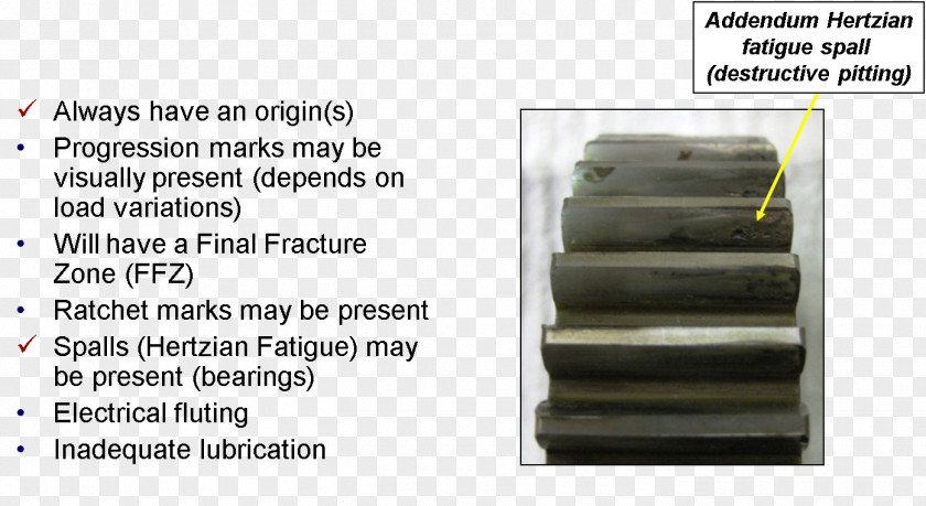 Empowering Gear Fatigue Material Pitting Corrosion Reliability Center Inc PNG