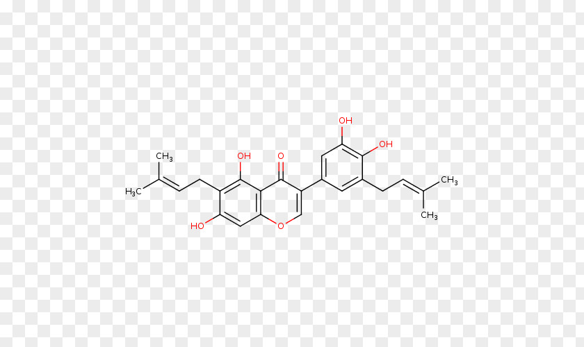 Glycyrrhiza Red Cabbage Chemistry PH Indicator Anthocyanin Curcumin PNG