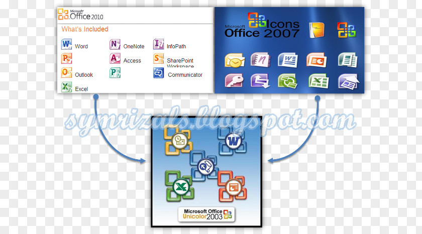 Microsoft Office 2003 Technology Brand Font PNG
