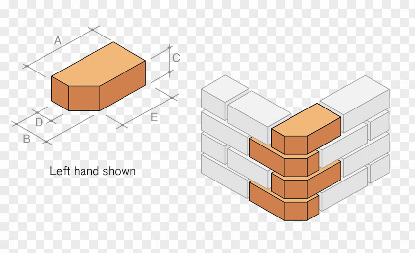 Single Brick Stoke-on-Trent Bullnose Material PNG