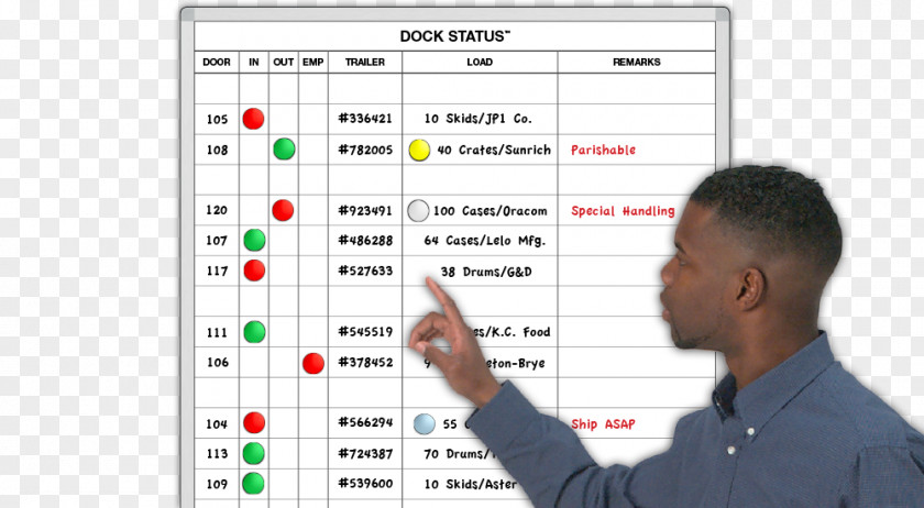 Gem Dock Door Dry-Erase Boards Cargo Magnatag Loading PNG