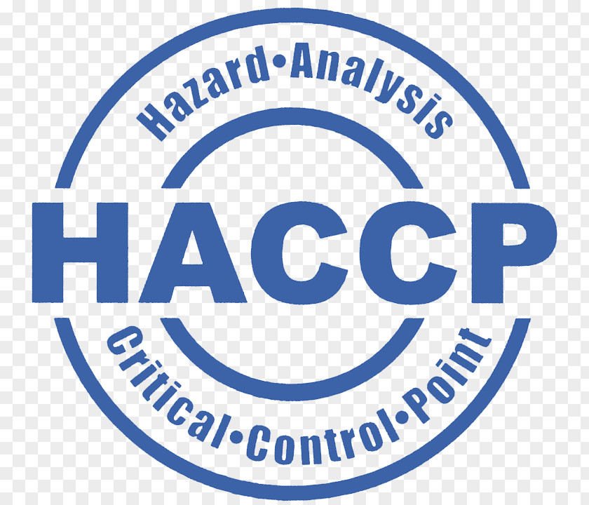 Business Hazard Analysis And Critical Control Points Certification Food ISO 9000 PNG