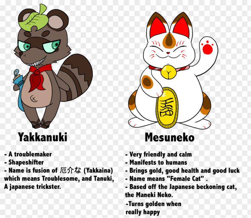 Cat Yo-kai Watch 2 Yōkai Bakeneko PNG