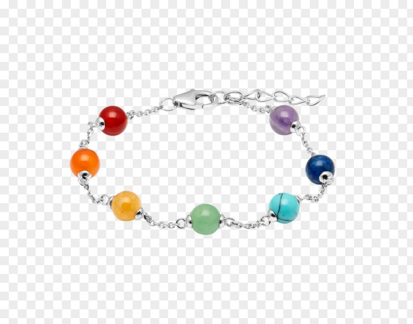 Chakra Bracelet Jewellery Earring Necklace Turquoise PNG
